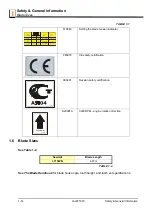 Preview for 28 page of Wood-mizer LT15WB D17 Safety, Setup, Operation & Maintenance Manual