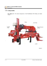 Preview for 18 page of Wood-mizer LT20 AH Series Safety, Setup, Operation & Maintenance Manual