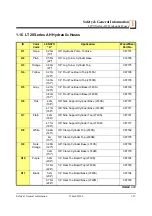 Preview for 21 page of Wood-mizer LT20 AH Series Safety, Setup, Operation & Maintenance Manual