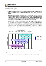 Preview for 62 page of Wood-mizer LT20 AH Series Safety, Setup, Operation & Maintenance Manual