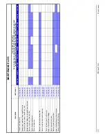 Preview for 89 page of Wood-mizer LT30HD-H Safety, Setup, Operation & Maintenance Manual