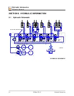 Preview for 152 page of Wood-mizer LT30HD-H Safety, Setup, Operation & Maintenance Manual