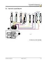 Предварительный просмотр 153 страницы Wood-mizer LT30HD-H Safety, Setup, Operation & Maintenance Manual