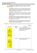 Preview for 20 page of Wood-mizer LT40 AH Series Safety, Setup, Operation & Maintenance Manual