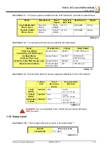 Preview for 27 page of Wood-mizer LT40 AH Series Safety, Setup, Operation & Maintenance Manual