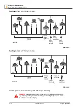 Preview for 62 page of Wood-mizer LT40 AH Series Safety, Setup, Operation & Maintenance Manual