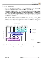 Preview for 87 page of Wood-mizer LT40 AH Series Safety, Setup, Operation & Maintenance Manual