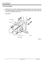 Preview for 88 page of Wood-mizer LT40 AH Series Safety, Setup, Operation & Maintenance Manual