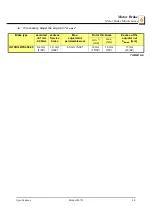 Preview for 145 page of Wood-mizer LT40 AH Series Safety, Setup, Operation & Maintenance Manual