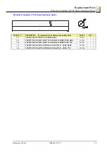 Предварительный просмотр 21 страницы Wood-mizer LT40AC Remote - ST Operator'S Manual