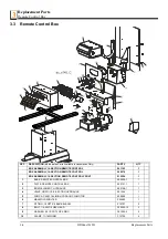 Предварительный просмотр 22 страницы Wood-mizer LT40AC Remote - ST Operator'S Manual