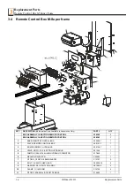 Предварительный просмотр 24 страницы Wood-mizer LT40AC Remote - ST Operator'S Manual