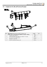 Предварительный просмотр 27 страницы Wood-mizer LT40AC Remote - ST Operator'S Manual