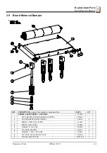 Предварительный просмотр 31 страницы Wood-mizer LT40AC Remote - ST Operator'S Manual