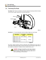 Preview for 42 page of Wood-mizer LT40HD-R Safety, Setup, Operation & Maintenance Manual