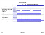 Preview for 107 page of Wood-mizer LT40HD-R Safety, Setup, Operation & Maintenance Manual