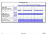 Preview for 109 page of Wood-mizer LT40HD-R Safety, Setup, Operation & Maintenance Manual