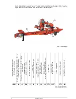 Preview for 4 page of Wood-mizer LT40L DH Maintenance Manual