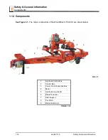 Preview for 32 page of Wood-mizer LT40L DH Maintenance Manual