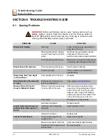 Preview for 126 page of Wood-mizer LT60HD Safety, Setup, Operation & Maintenance Manual