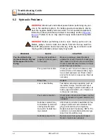 Preview for 128 page of Wood-mizer LT60HD Safety, Setup, Operation & Maintenance Manual