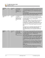 Preview for 138 page of Wood-mizer LT60HD Safety, Setup, Operation & Maintenance Manual