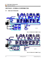 Preview for 192 page of Wood-mizer LT60HD Safety, Setup, Operation & Maintenance Manual