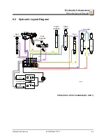 Preview for 193 page of Wood-mizer LT60HD Safety, Setup, Operation & Maintenance Manual