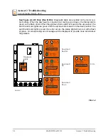 Preview for 24 page of Wood-mizer LT70-R Safety, Operation, Maintenance & Parts Manual