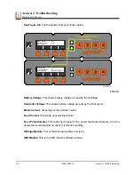 Preview for 28 page of Wood-mizer LT70-R Safety, Operation, Maintenance & Parts Manual