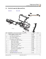 Preview for 31 page of Wood-mizer LT70-R Safety, Operation, Maintenance & Parts Manual