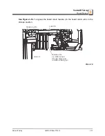 Предварительный просмотр 53 страницы Wood-mizer LT70 Super Hydraulic Safety, Setup, Operation & Maintenance Manual