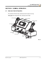 Предварительный просмотр 57 страницы Wood-mizer LT70 Super Hydraulic Safety, Setup, Operation & Maintenance Manual