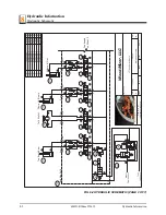 Предварительный просмотр 212 страницы Wood-mizer LT70 Super Hydraulic Safety, Setup, Operation & Maintenance Manual