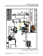 Предварительный просмотр 215 страницы Wood-mizer LT70 Super Hydraulic Safety, Setup, Operation & Maintenance Manual