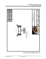 Предварительный просмотр 221 страницы Wood-mizer LT70 Super Hydraulic Safety, Setup, Operation & Maintenance Manual