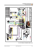 Предварительный просмотр 223 страницы Wood-mizer LT70 Super Hydraulic Safety, Setup, Operation & Maintenance Manual