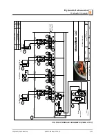 Предварительный просмотр 233 страницы Wood-mizer LT70 Super Hydraulic Safety, Setup, Operation & Maintenance Manual