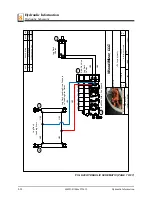 Предварительный просмотр 238 страницы Wood-mizer LT70 Super Hydraulic Safety, Setup, Operation & Maintenance Manual