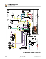 Предварительный просмотр 244 страницы Wood-mizer LT70 Super Hydraulic Safety, Setup, Operation & Maintenance Manual