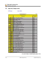 Предварительный просмотр 246 страницы Wood-mizer LT70 Super Hydraulic Safety, Setup, Operation & Maintenance Manual