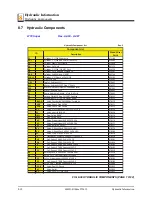 Предварительный просмотр 248 страницы Wood-mizer LT70 Super Hydraulic Safety, Setup, Operation & Maintenance Manual