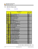 Предварительный просмотр 250 страницы Wood-mizer LT70 Super Hydraulic Safety, Setup, Operation & Maintenance Manual