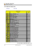 Предварительный просмотр 254 страницы Wood-mizer LT70 Super Hydraulic Safety, Setup, Operation & Maintenance Manual