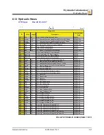 Предварительный просмотр 257 страницы Wood-mizer LT70 Super Hydraulic Safety, Setup, Operation & Maintenance Manual