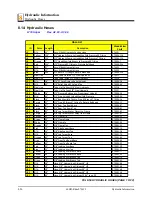 Предварительный просмотр 260 страницы Wood-mizer LT70 Super Hydraulic Safety, Setup, Operation & Maintenance Manual