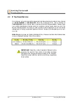 Preview for 16 page of Wood-mizer LT70AC Safety, Setup, Operation & Maintenance Manual