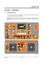 Preview for 29 page of Wood-mizer LT70AC Safety, Setup, Operation & Maintenance Manual