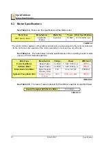 Preview for 118 page of Wood-mizer LT70AC Safety, Setup, Operation & Maintenance Manual