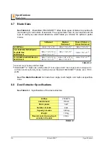 Preview for 120 page of Wood-mizer LT70AC Safety, Setup, Operation & Maintenance Manual